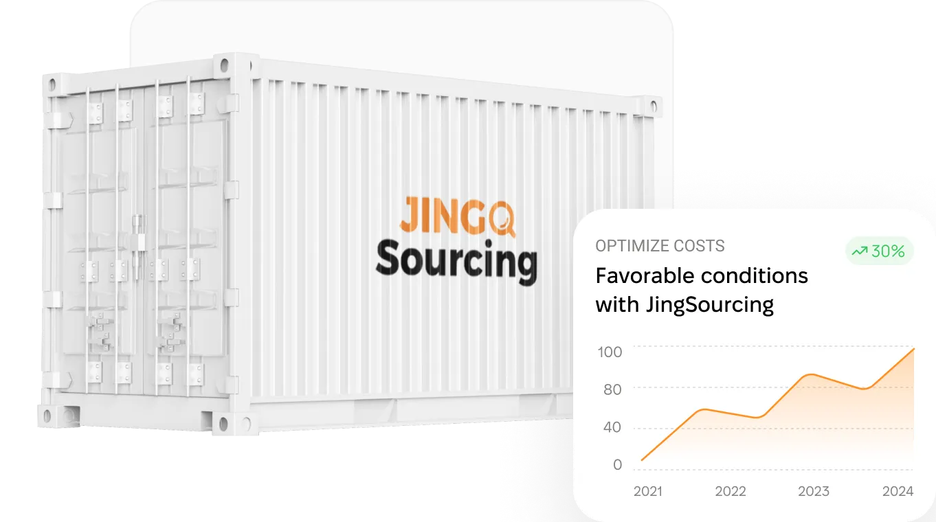 Sourcing for retailers